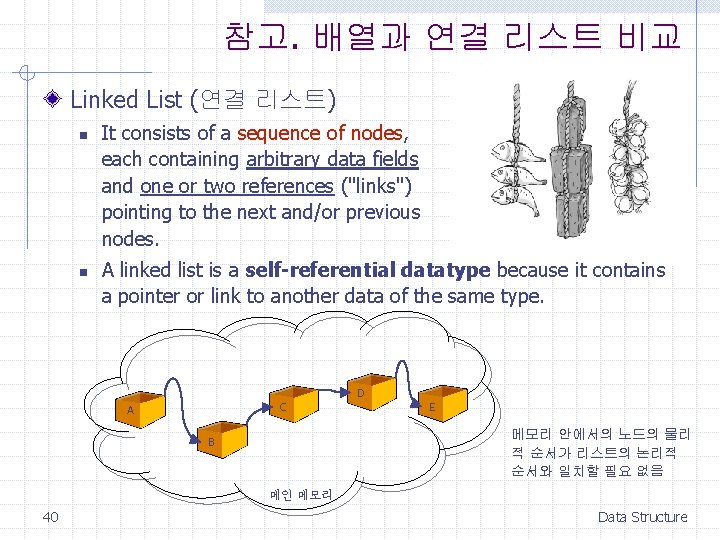 참고. 배열과 연결 리스트 비교 Linked List (연결 리스트) n n It consists of