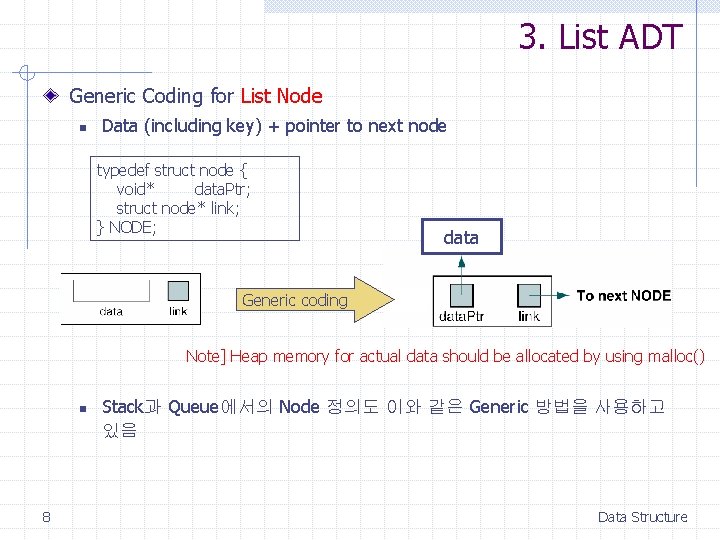 3. List ADT Generic Coding for List Node n Data (including key) + pointer