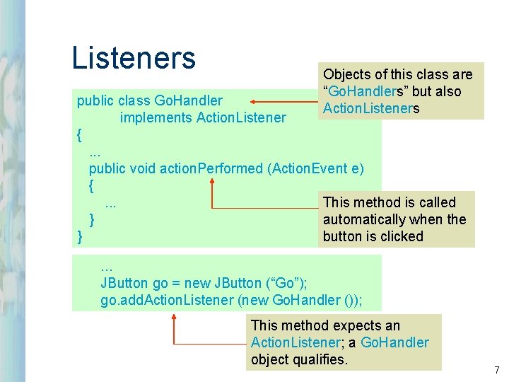 Listeners Objects of this class are “Go. Handlers” but also Action. Listeners public class
