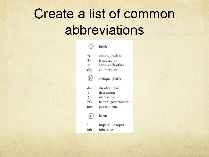 Create a list of common abbreviations 