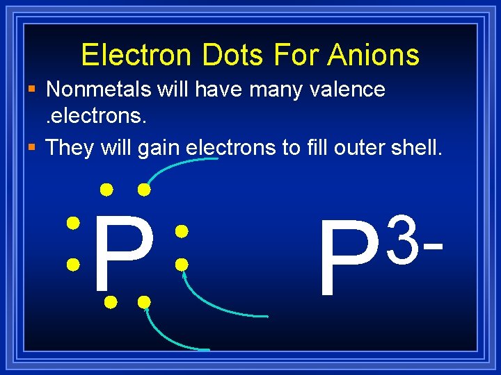 Electron Dots For Anions § Nonmetals will have many valence. electrons. § They will