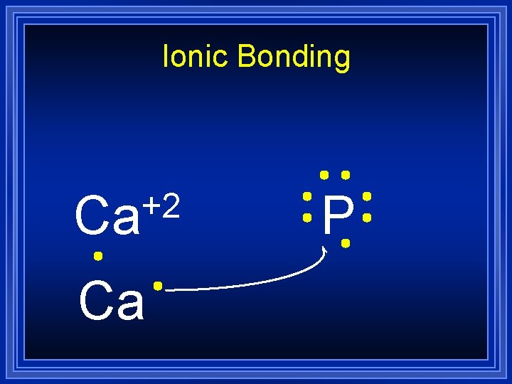 Ionic Bonding +2 Ca Ca P 