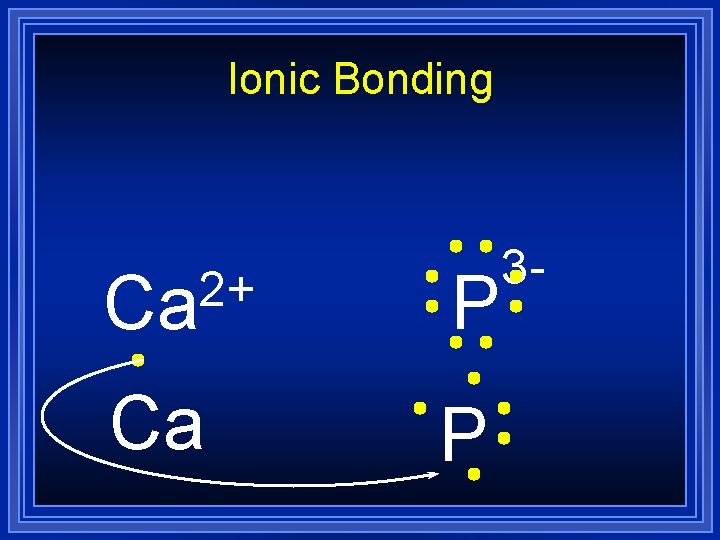 Ionic Bonding 2+ Ca P 3 - 