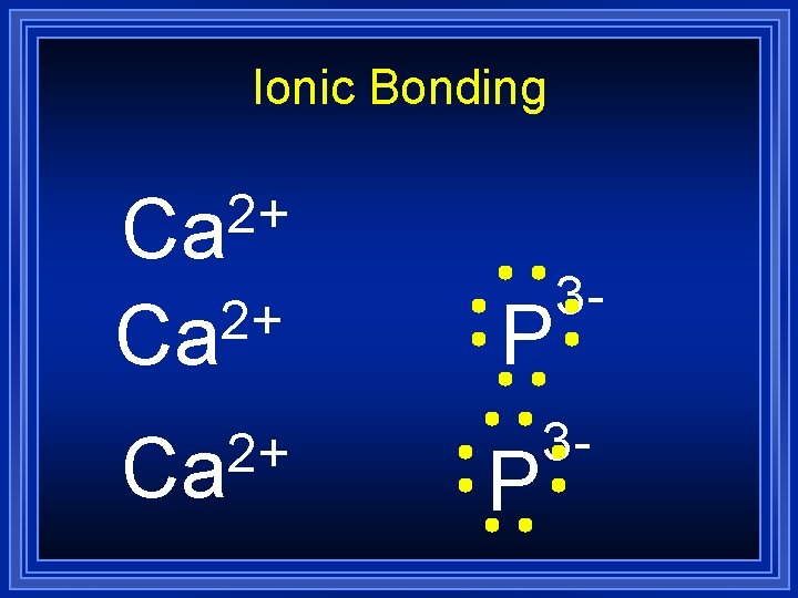 Ionic Bonding 2+ Ca P P 3 - 3 - 