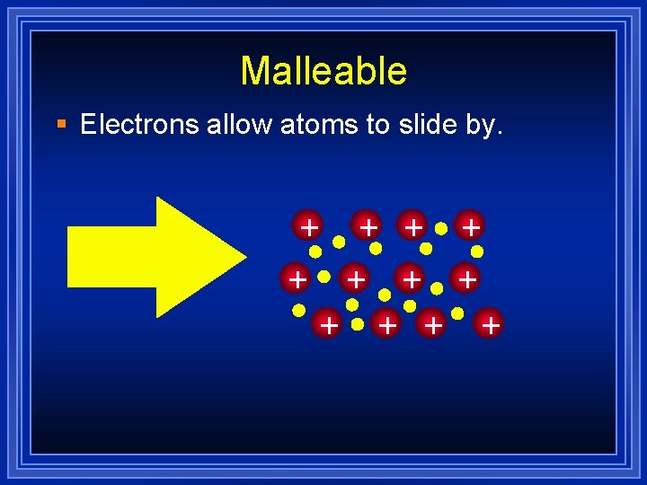 Malleable § Electrons allow atoms to slide by. + + + 