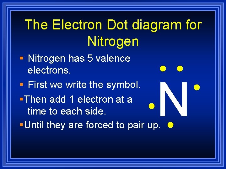 The Electron Dot diagram for Nitrogen § Nitrogen has 5 valence electrons. § First