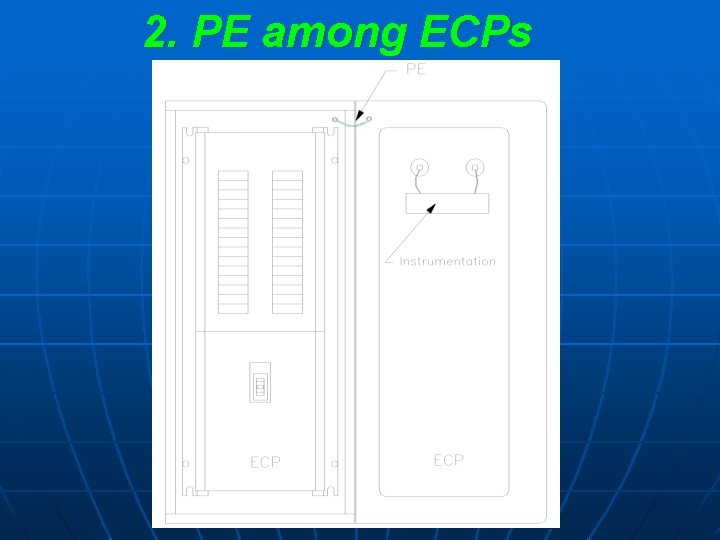 2. PE among ECPs 