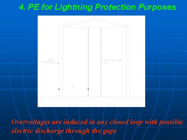 4. PE for Lightning Protection Purposes Overvoltages are induced in any closed loop with