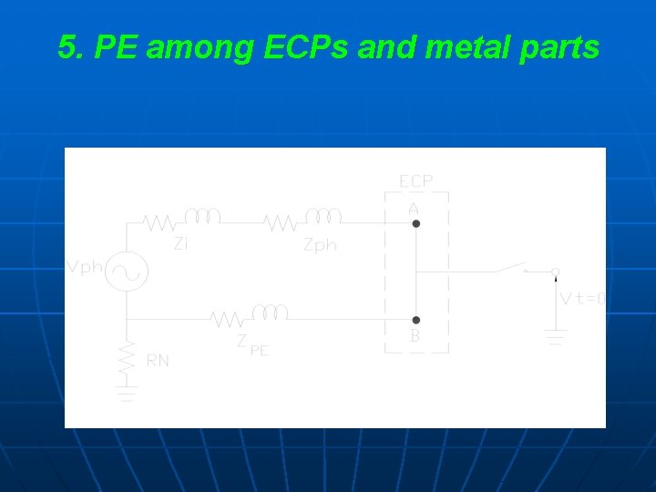 5. PE among ECPs and metal parts 