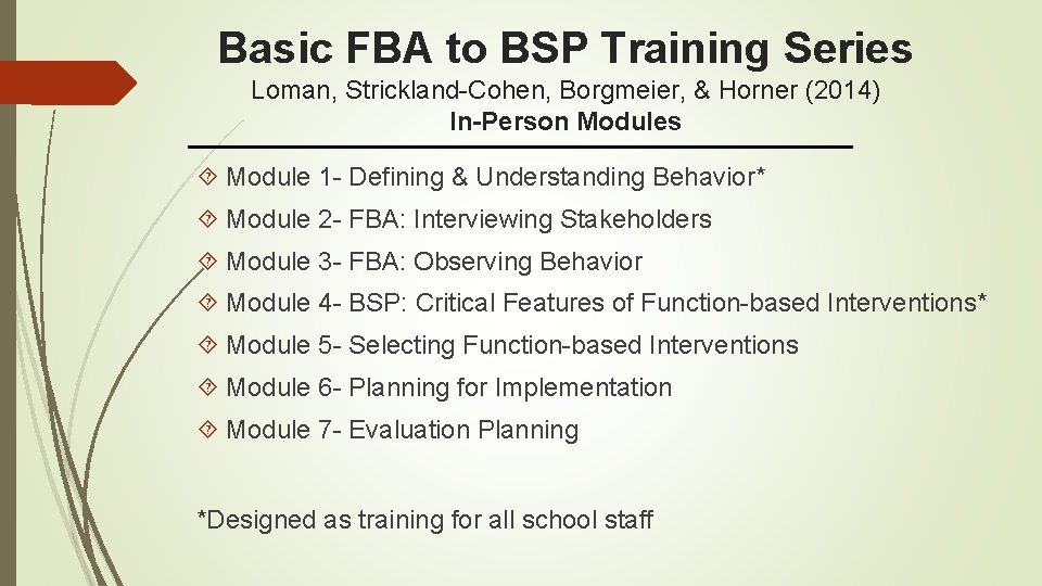Basic FBA to BSP Training Series Loman, Strickland-Cohen, Borgmeier, & Horner (2014) In-Person Modules