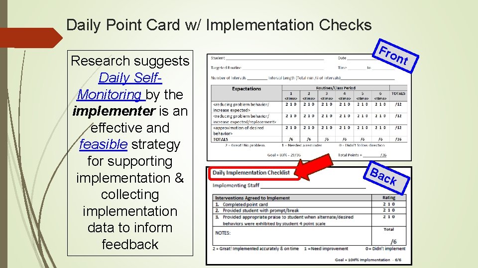 Daily Point Card w/ Implementation Checks Research suggests Daily Self. Monitoring by the implementer