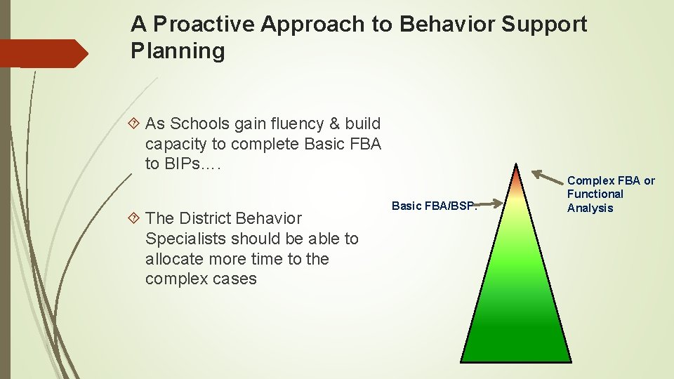 A Proactive Approach to Behavior Support Planning As Schools gain fluency & build capacity
