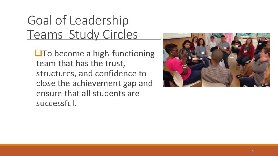 Goal of Leadership Teams Study Circles q. To become a high-functioning team that has