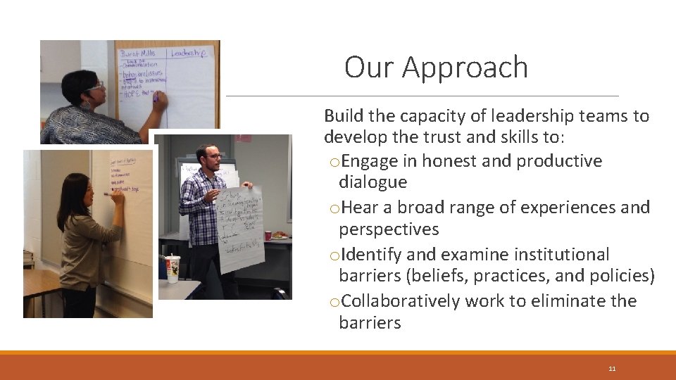 Our Approach Build the capacity of leadership teams to develop the trust and skills