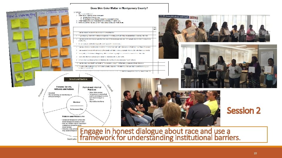 Session 2 Engage in honest dialogue about race and use a framework for understanding