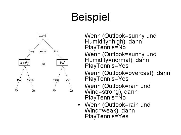 Beispiel • Wenn (Outlook=sunny und Humidity=high), dann Play. Tennis=No • Wenn (Outlook=sunny und Humidity=normal),