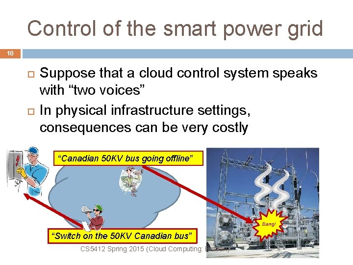Control of the smart power grid 10 Suppose that a cloud control system speaks