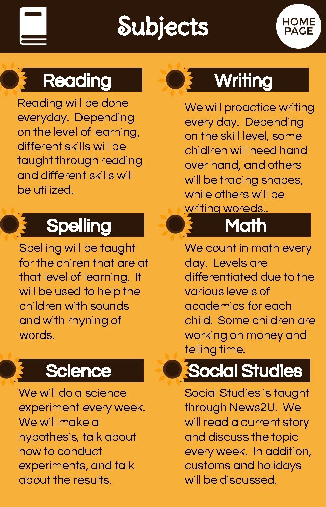 Subjects Reading will be done everyday. Depending on the level of learning, different skills