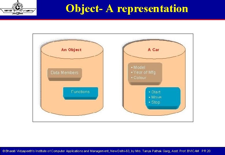 Object- A representation © Bharati Vidyapeeth’s Institute of Computer Applications and Management, New Delhi-63, Object- A representation © Bharati Vidyapeeth’s Institute of Computer Applications and Management, New Delhi-63,