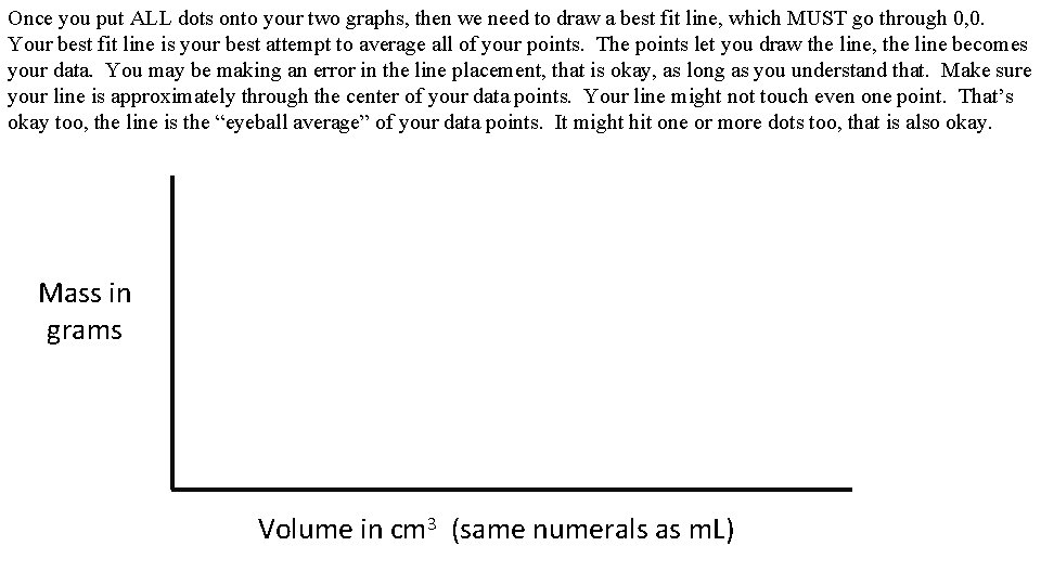 Once you put ALL dots onto your two graphs, then we need to draw