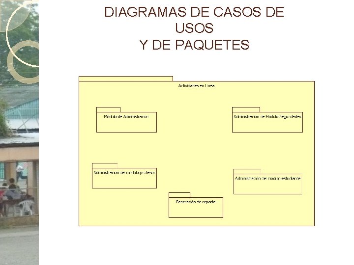 DIAGRAMAS DE CASOS DE USOS Y DE PAQUETES 