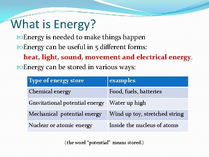 What is Energy? Energy is needed to make things happen Energy can be useful