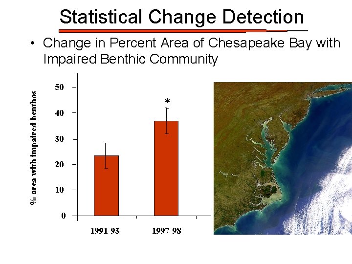 Statistical Change Detection % area with impaired benthos • Change in Percent Area of