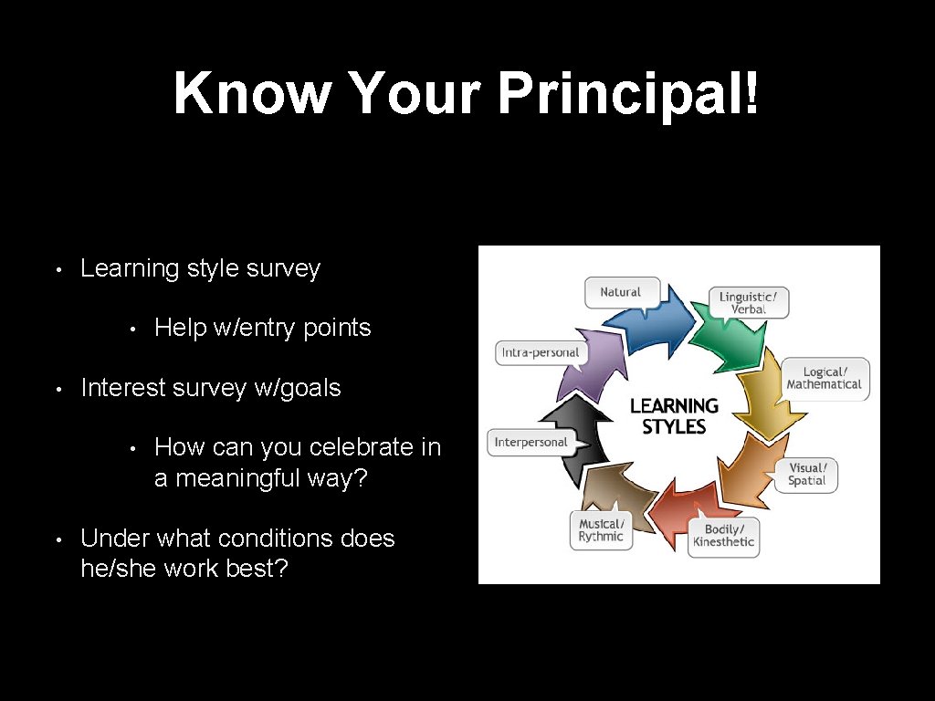 Know Your Principal! • Learning style survey • • Interest survey w/goals • •