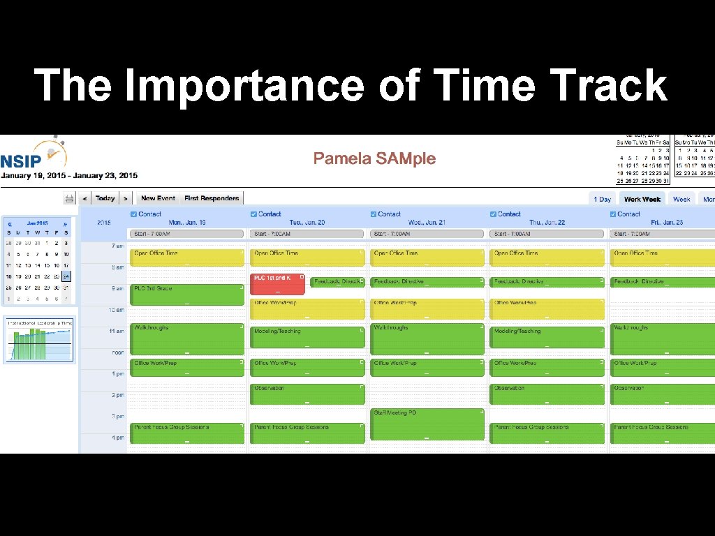 The Importance of Time Track 