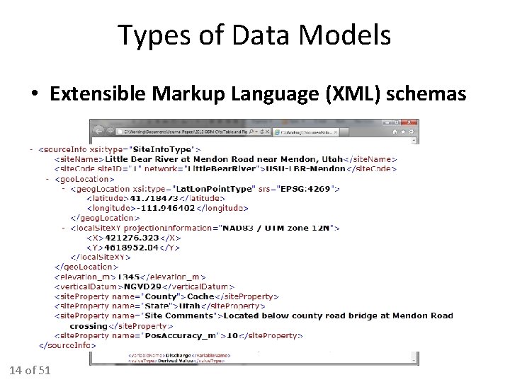 Types of Data Models • Extensible Markup Language (XML) schemas 14 of 51 Types of Data Models • Extensible Markup Language (XML) schemas 14 of 51