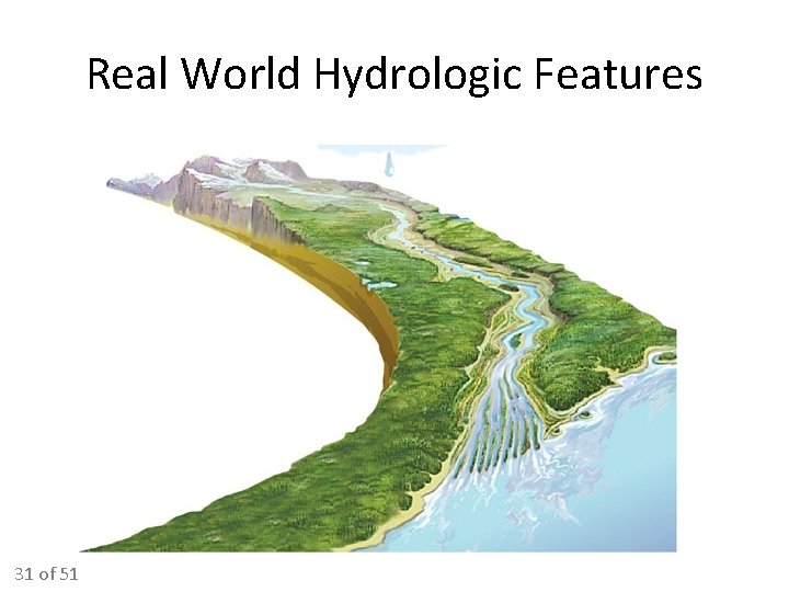 Real World Hydrologic Features 31 of 51 Real World Hydrologic Features 31 of 51
