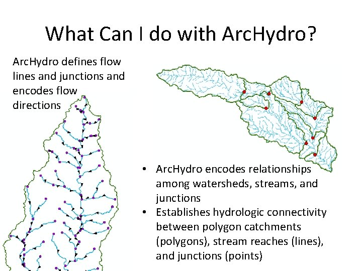 What Can I do with Arc. Hydro? Arc. Hydro defines flow lines and junctions What Can I do with Arc. Hydro? Arc. Hydro defines flow lines and junctions