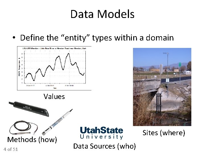 Data Models • Define the “entity” types within a domain Values Methods (how) 4 Data Models • Define the “entity” types within a domain Values Methods (how) 4