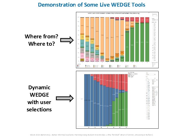 Demonstration of Some Live WEDGE Tools Where from? Where to? Dynamic WEDGE with user Demonstration of Some Live WEDGE Tools Where from? Where to? Dynamic WEDGE with user