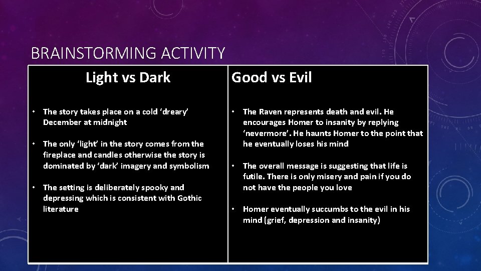 BRAINSTORMING ACTIVITY Light vs Dark • The story takes place on a cold ‘dreary’