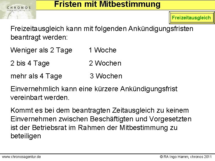 Fristen mit Mitbestimmung Freizeitausgleich kann mit folgenden Ankündigungsfristen beantragt werden: Weniger als 2 Tage