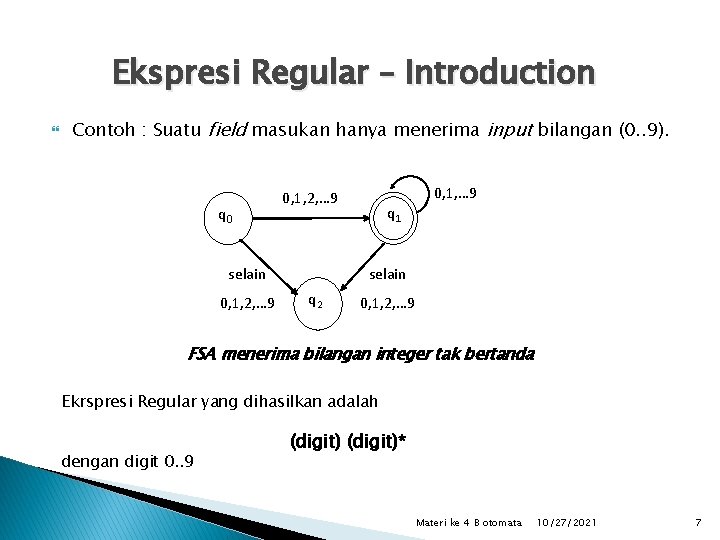 Ekspresi Regular – Introduction Contoh : Suatu field masukan hanya menerima input bilangan (0.