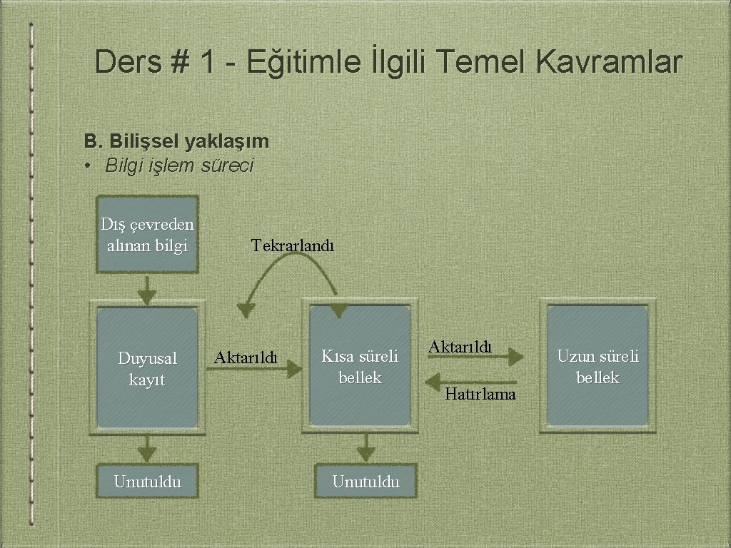 Ders # 1 - Eğitimle İlgili Temel Kavramlar B. Bilişsel yaklaşım • Bilgi işlem