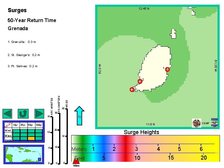 12. 45 N Surges 50 -Year Return Time Grenada 1. Grenville: 0. 3 m