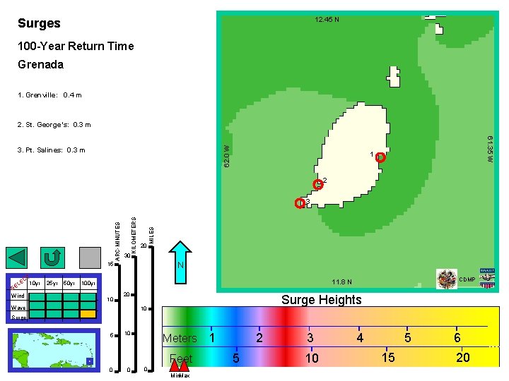 12. 45 N Surges 100 -Year Return Time Grenada 1. Grenville: 0. 4 m