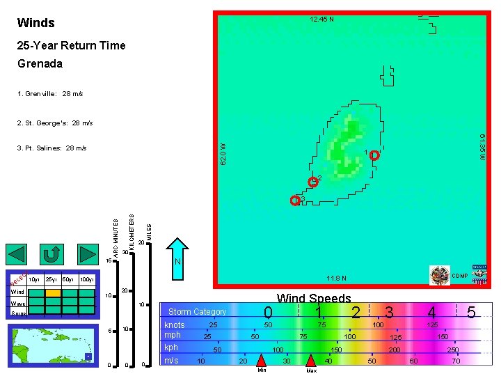 12. 45 N Winds 25 -Year Return Time Grenada 1. Grenville: 28 m/s 2.