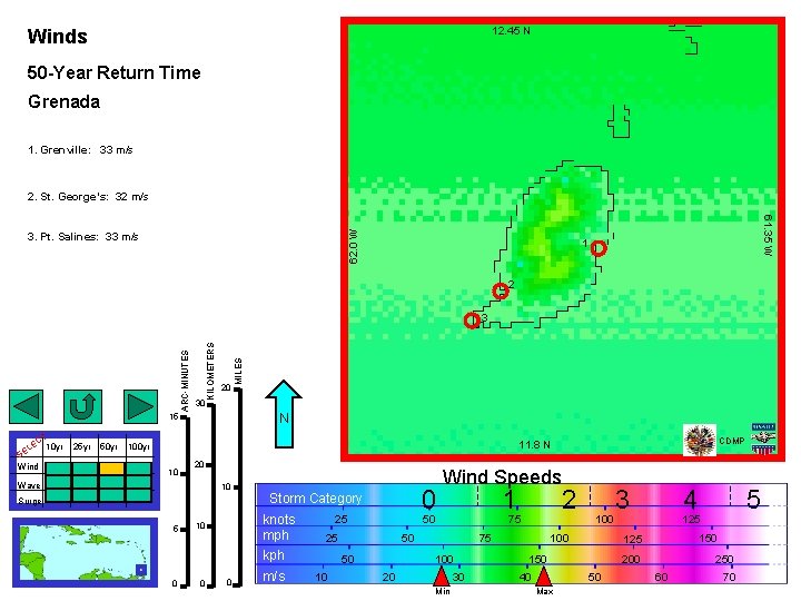 12. 45 N Winds 50 -Year Return Time Grenada 1. Grenville: 33 m/s 2.