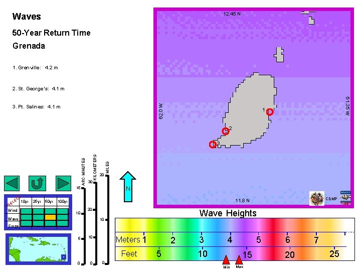 12. 45 N Waves 50 -Year Return Time Grenada 1. Grenville: 4. 2 m