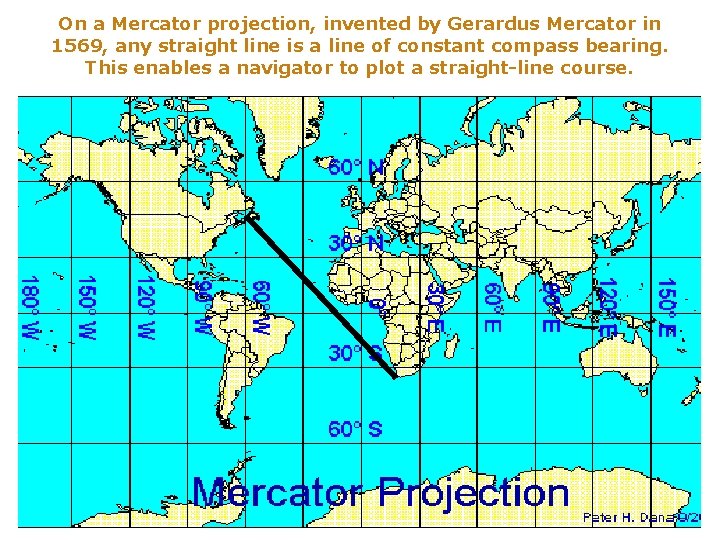 On a Mercator projection, invented by Gerardus Mercator in 1569, any straight line is