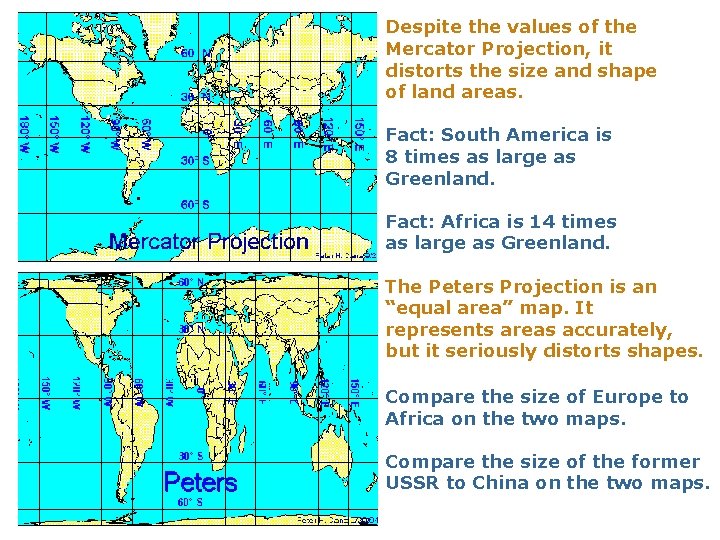 Despite the values of the Mercator Projection, it distorts the size and shape of
