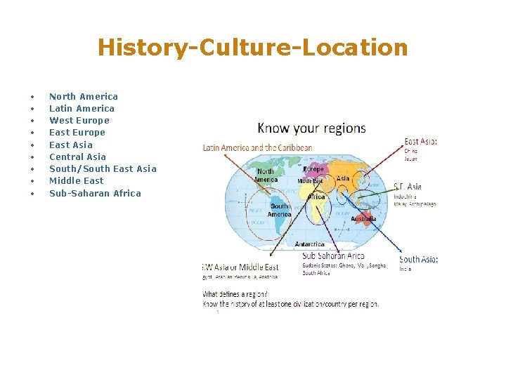 History-Culture-Location • • • North America Latin America West Europe East Asia Central Asia