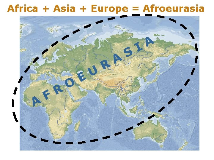 Africa + Asia + Europe = Afroeurasia A R F O U E R
