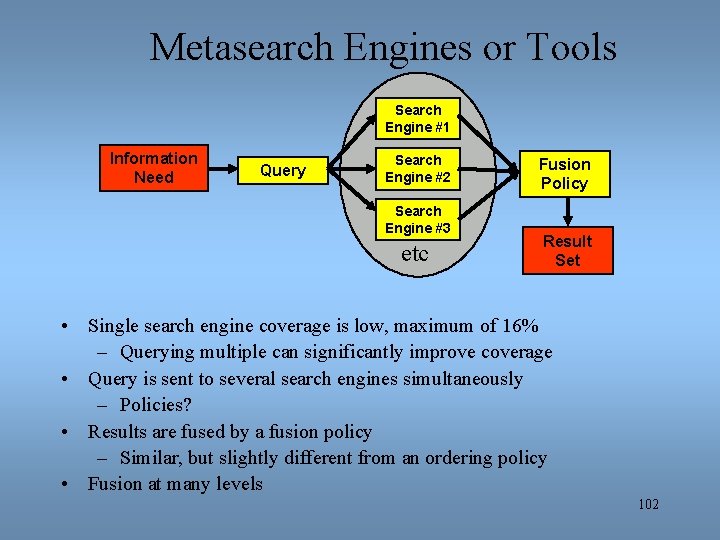 Metasearch Engines or Tools Search Engine #1 Information Need Query Search Engine #2 Search