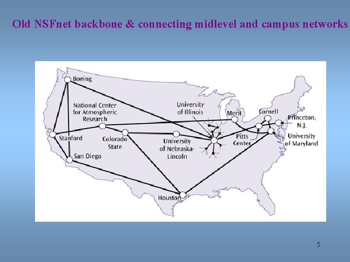 Old NSFnet backbone & connecting midlevel and campus networks 5 