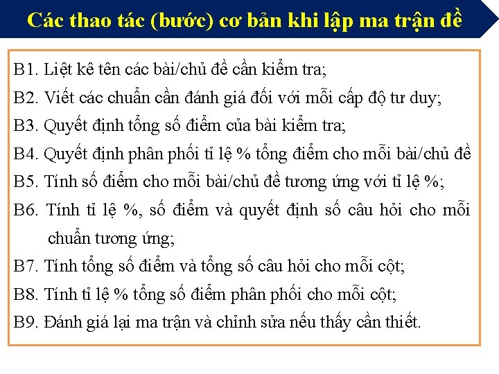 Các thao tác (bước) cơ bản khi lập ma trận đề B 1. Liệt